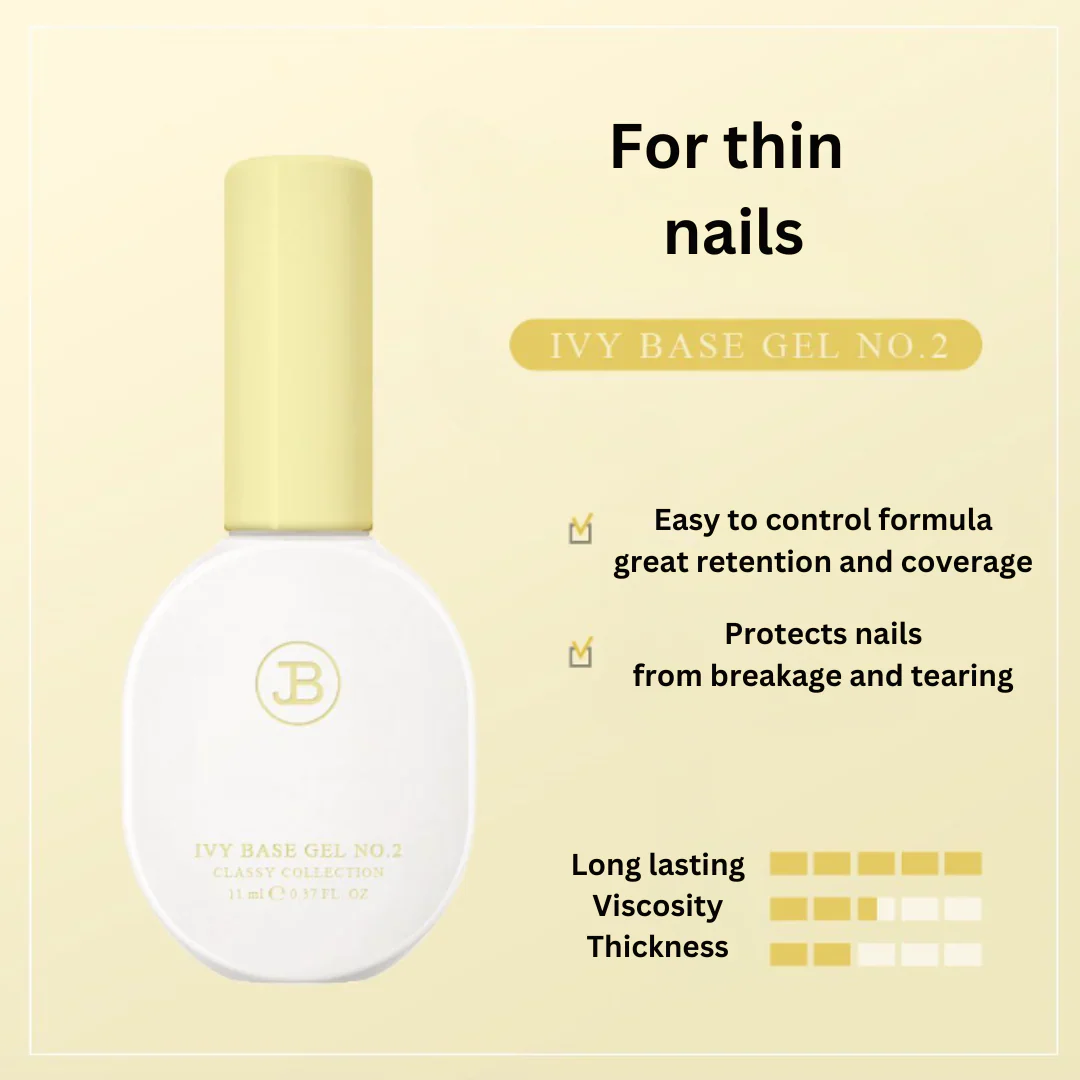 JIN.B - Ivy Base Gel (3 Types) - Image 3