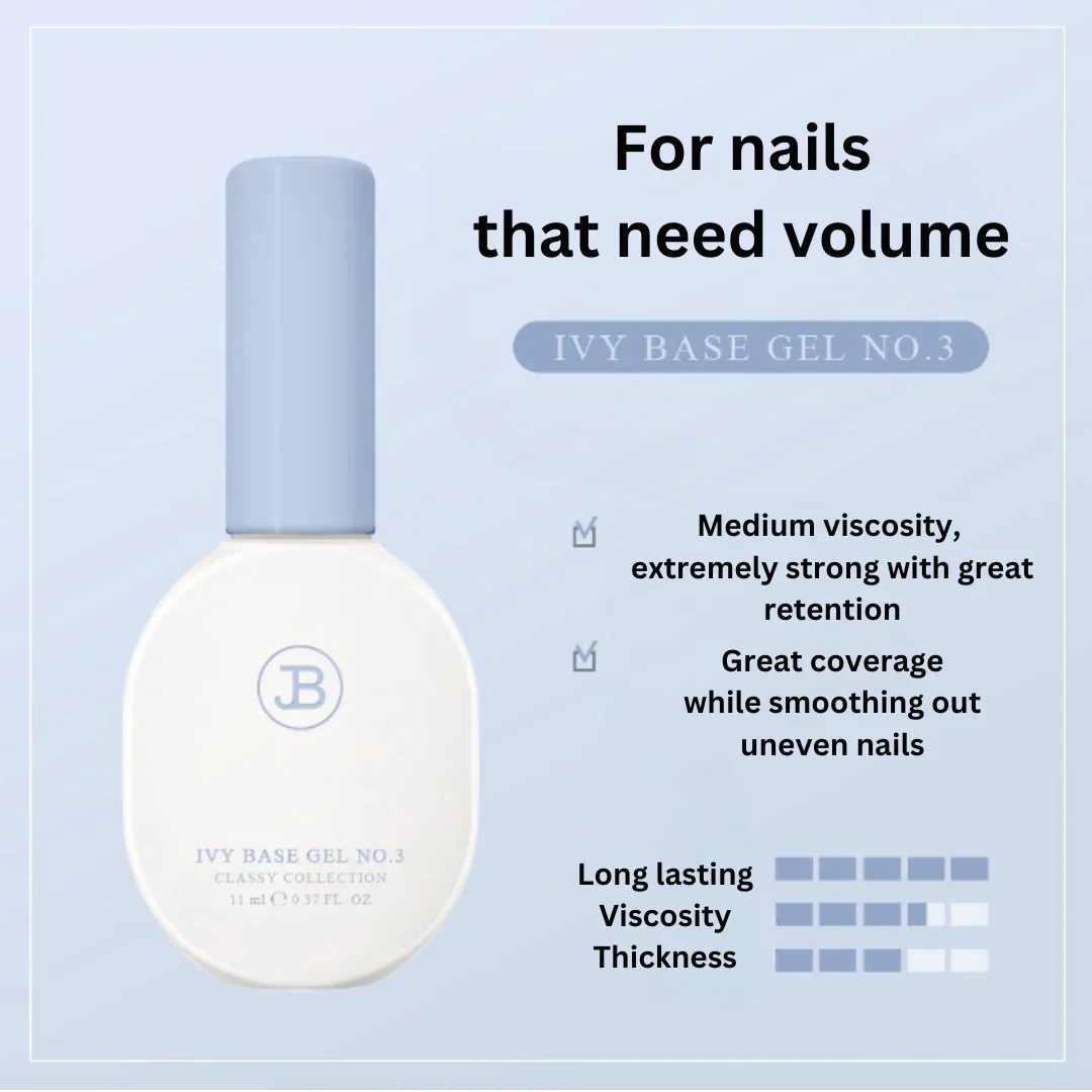JIN.B - Ivy Base Gel (3 Types) - Image 4