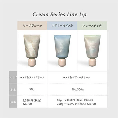 m.Soin - Smooth Touch Hand & Body Cream 50g - Image 3