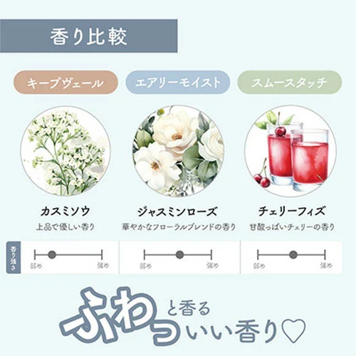 m.Soin - Smooth Touch Hand & Body Cream 50g - Image 4